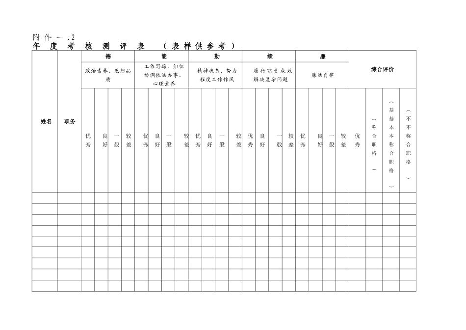 公务员年度考核表格_第3页