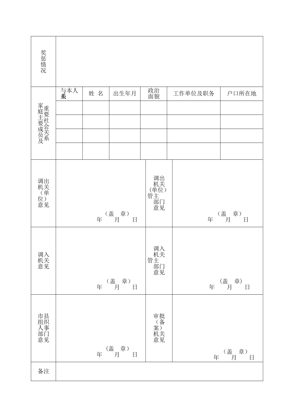 公务员转任审批表_第2页