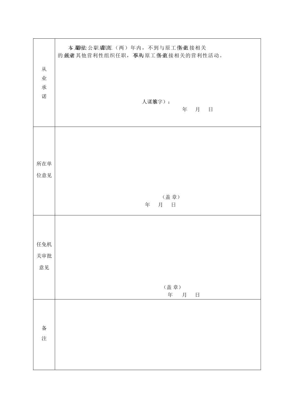 公务员辞去公职申请表_第2页