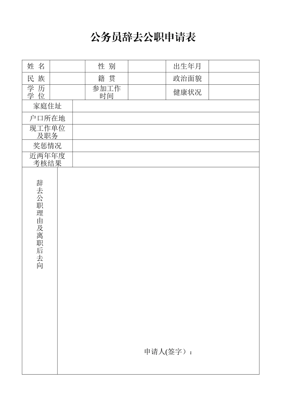 公务员辞职申请表_第1页