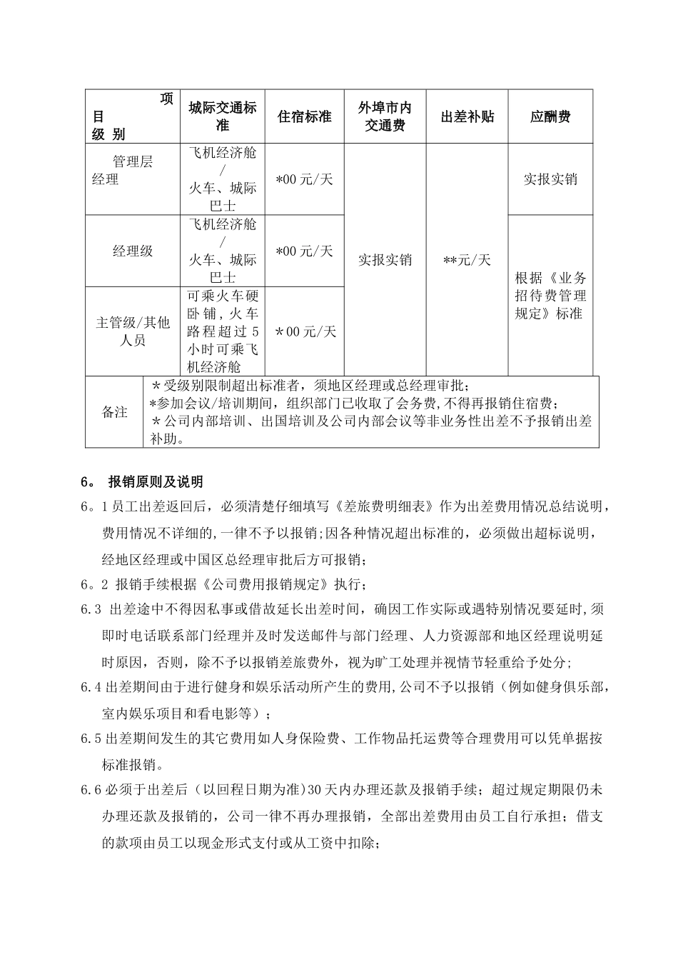 公务差旅管理规定_第3页