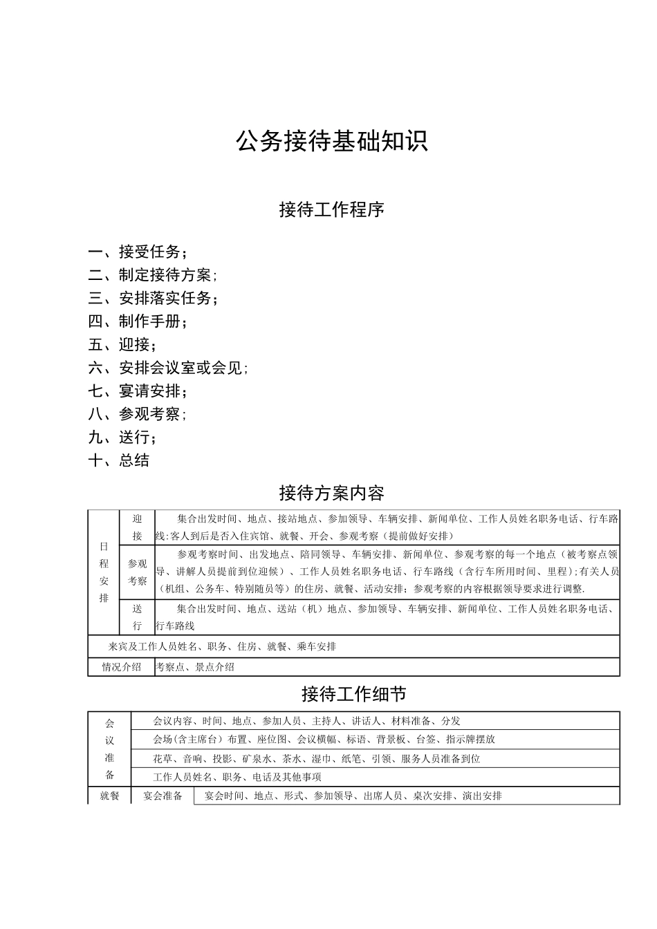 公务接待基础知识_第1页