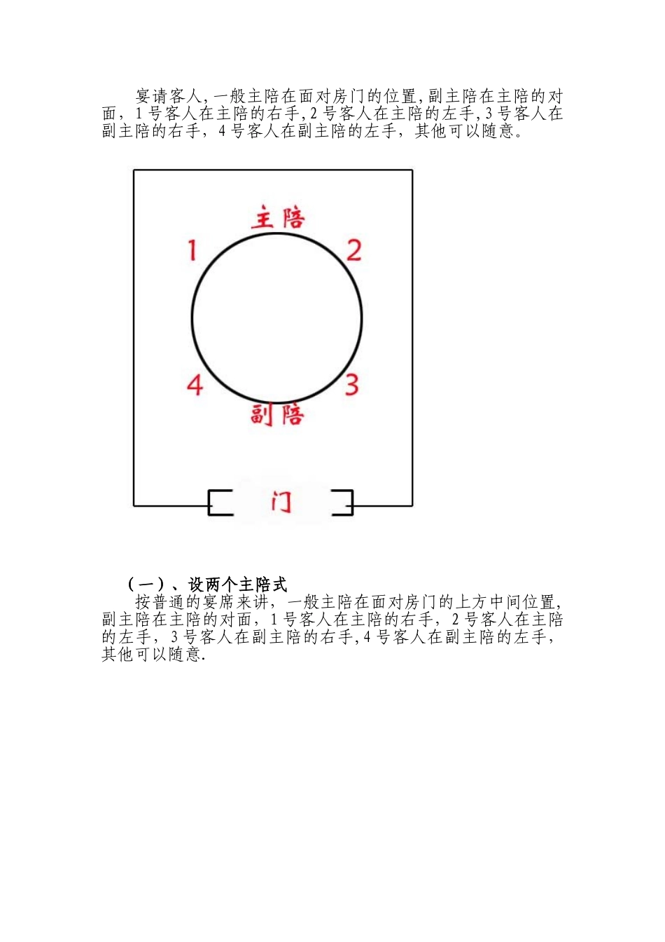 公务接待的一些礼仪_第2页