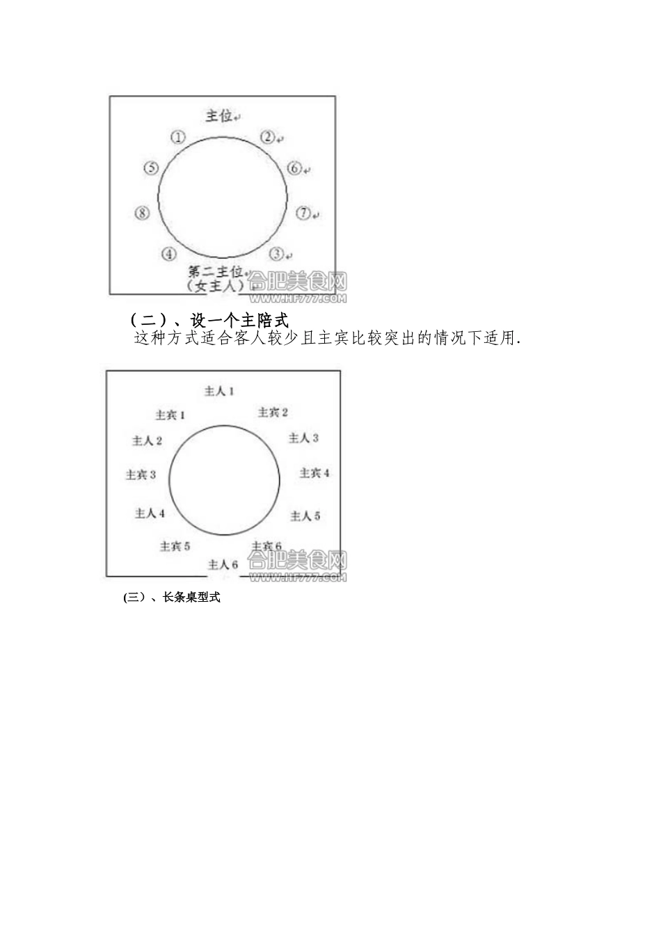 公务接待的一些礼仪_第3页