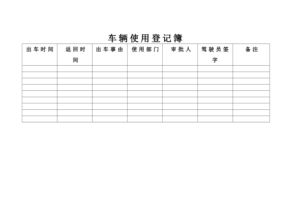 公务用车使用管理制度_第3页