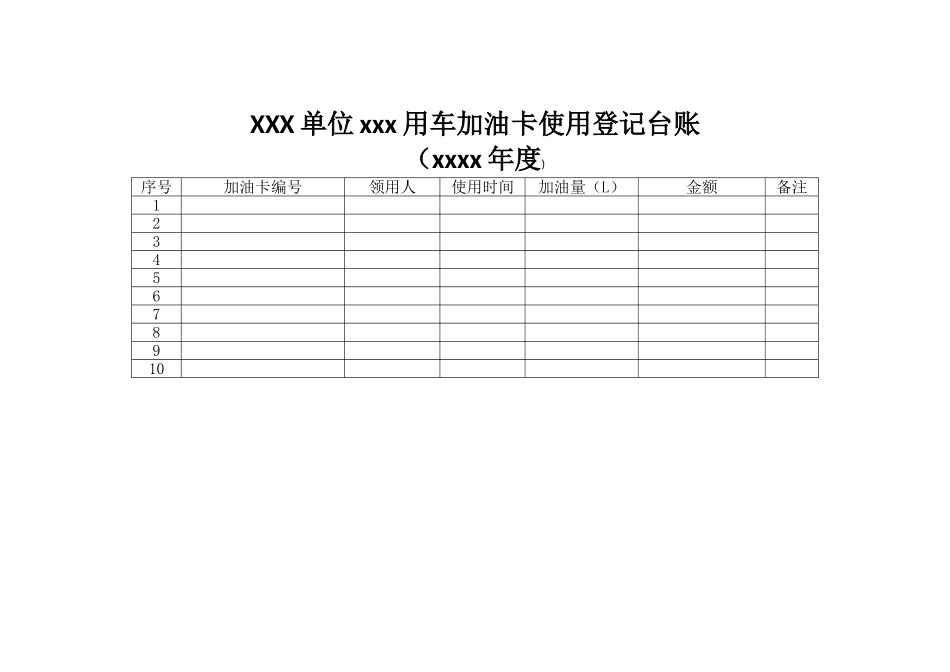 公务用车加油卡使用登记台账表_第1页