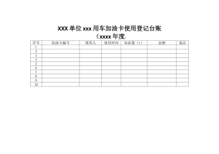公务用车加油卡使用登记台账表