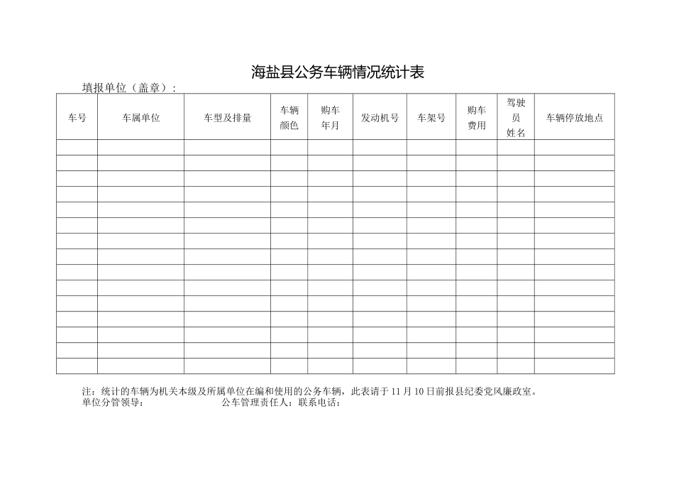 公务车辆使用管理台帐_第3页