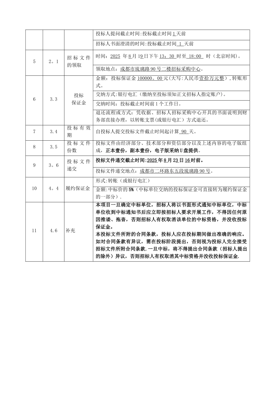 公区及电梯轿厢装饰装修工程招标文件_第3页