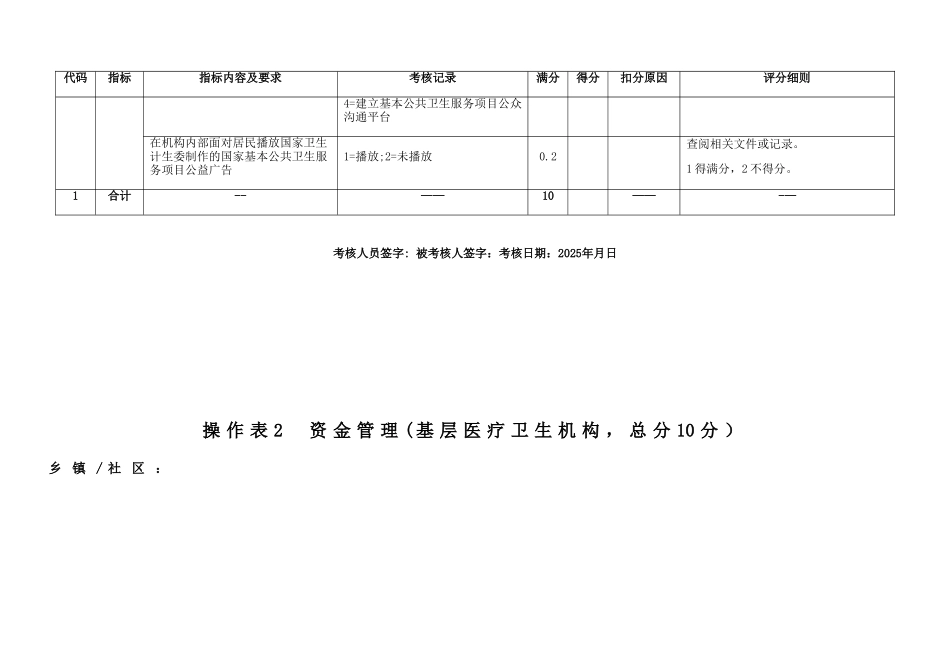 公卫年度考核细则_第3页