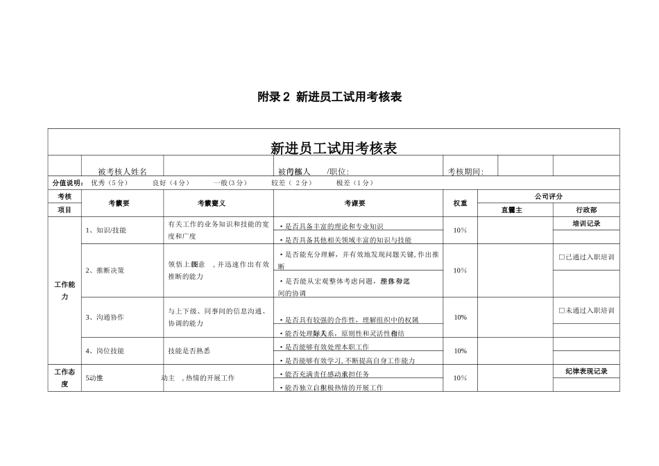 公司-制度管理表_第2页