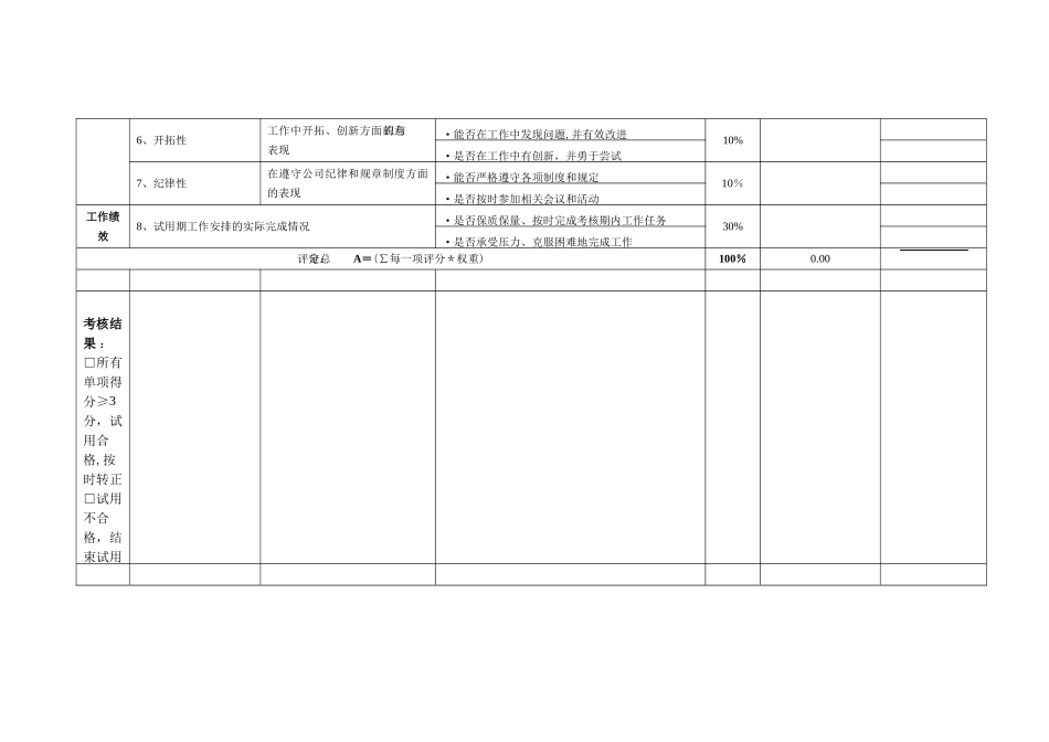 公司-制度管理表_第3页