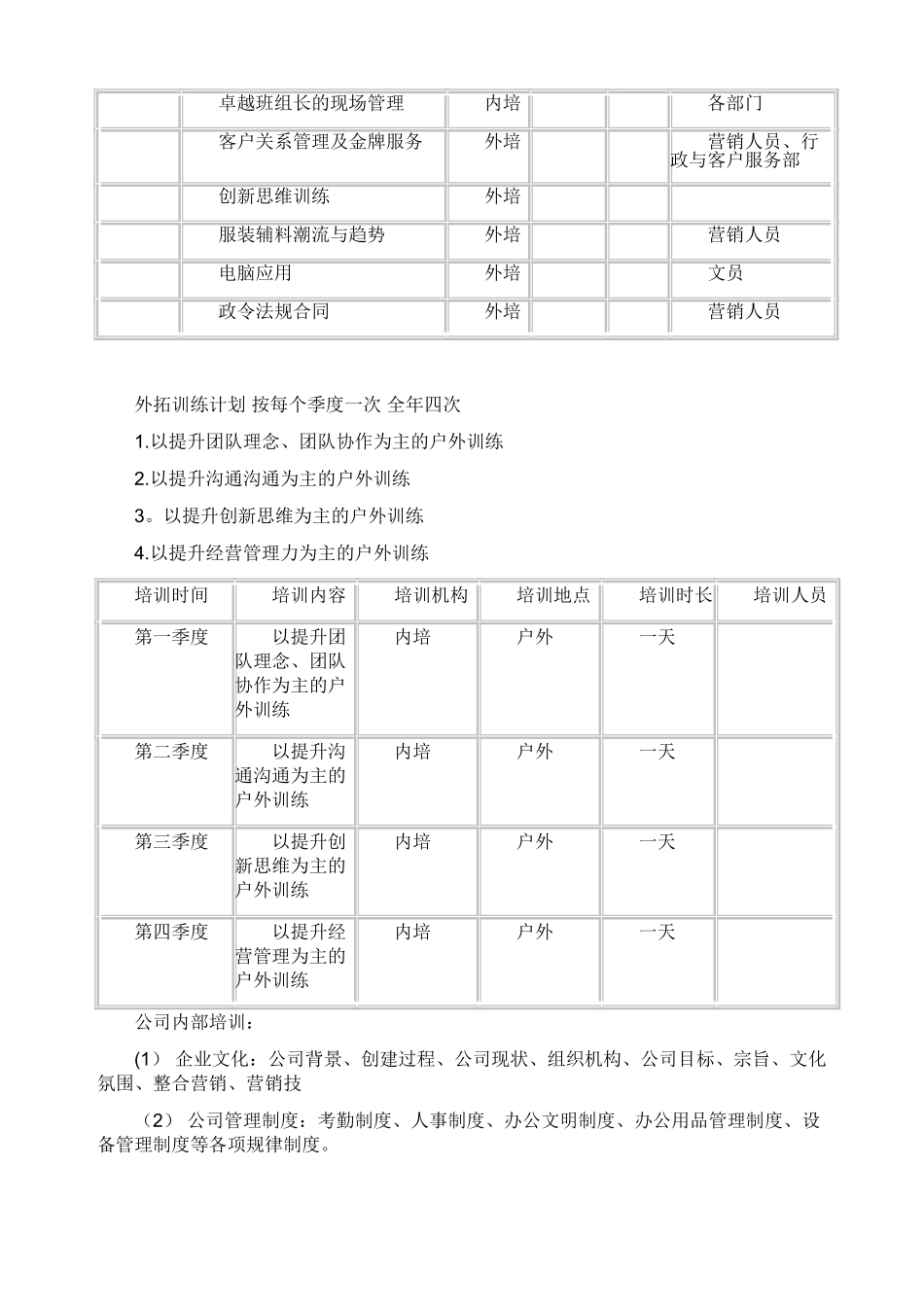 公司2011年度培训计划书_第3页