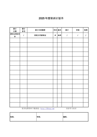 公司2011年度培训计划书