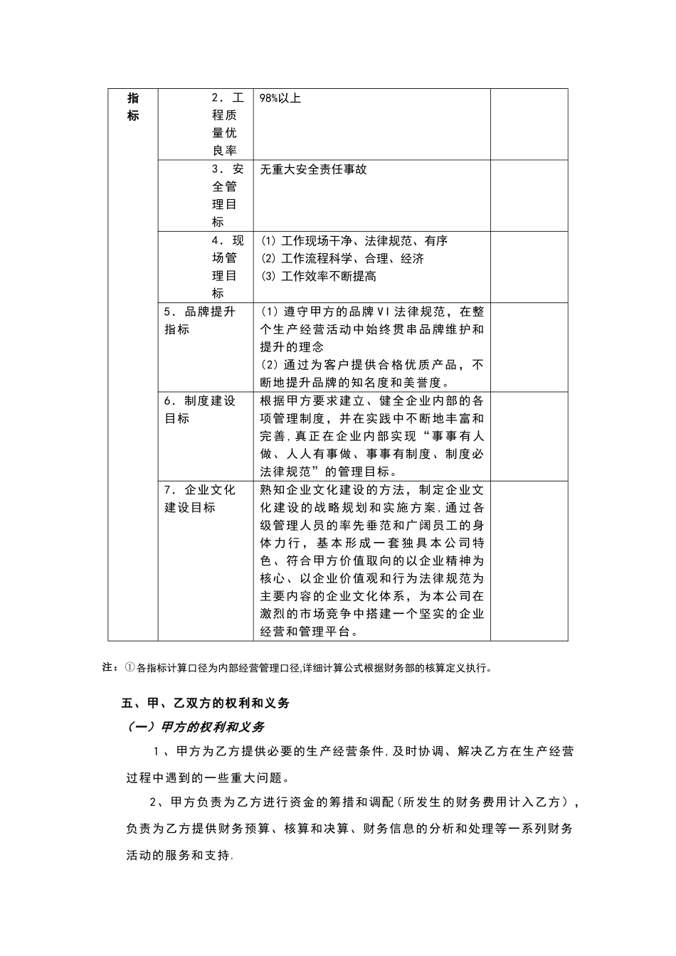 公司2025年度经营管理目标责任书_第3页