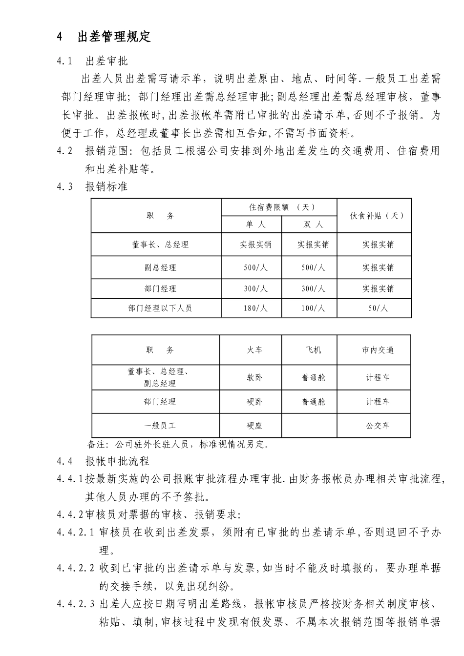 公司cw5-费用报销及各项付款制度_第3页