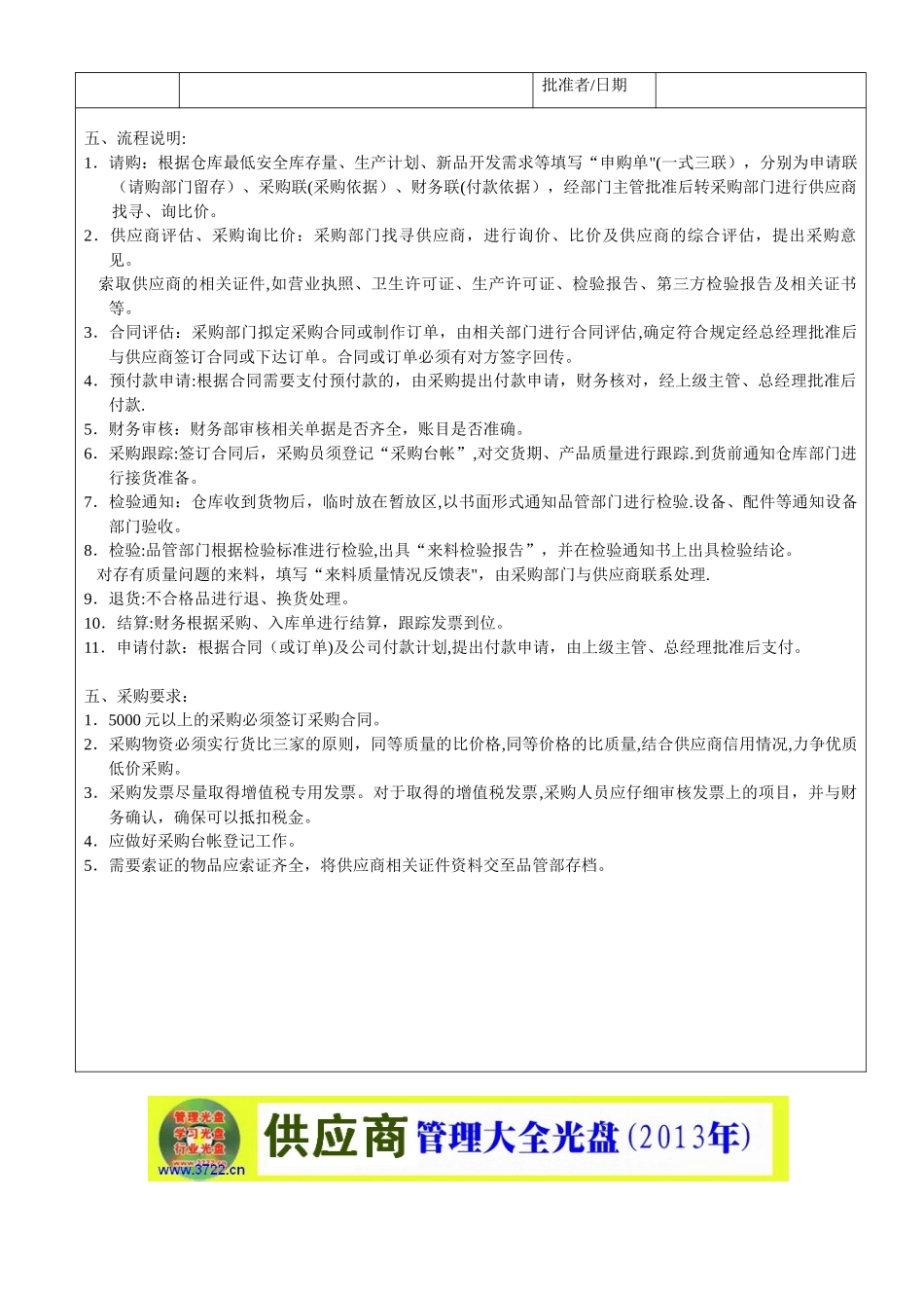 公司SOP标准流程之采购作业流程_第3页