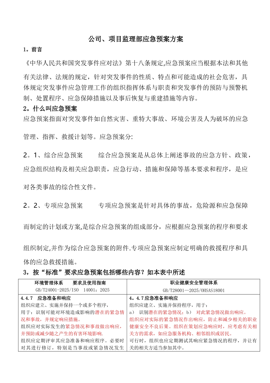 公司、项目监理部应急预案方案_第1页