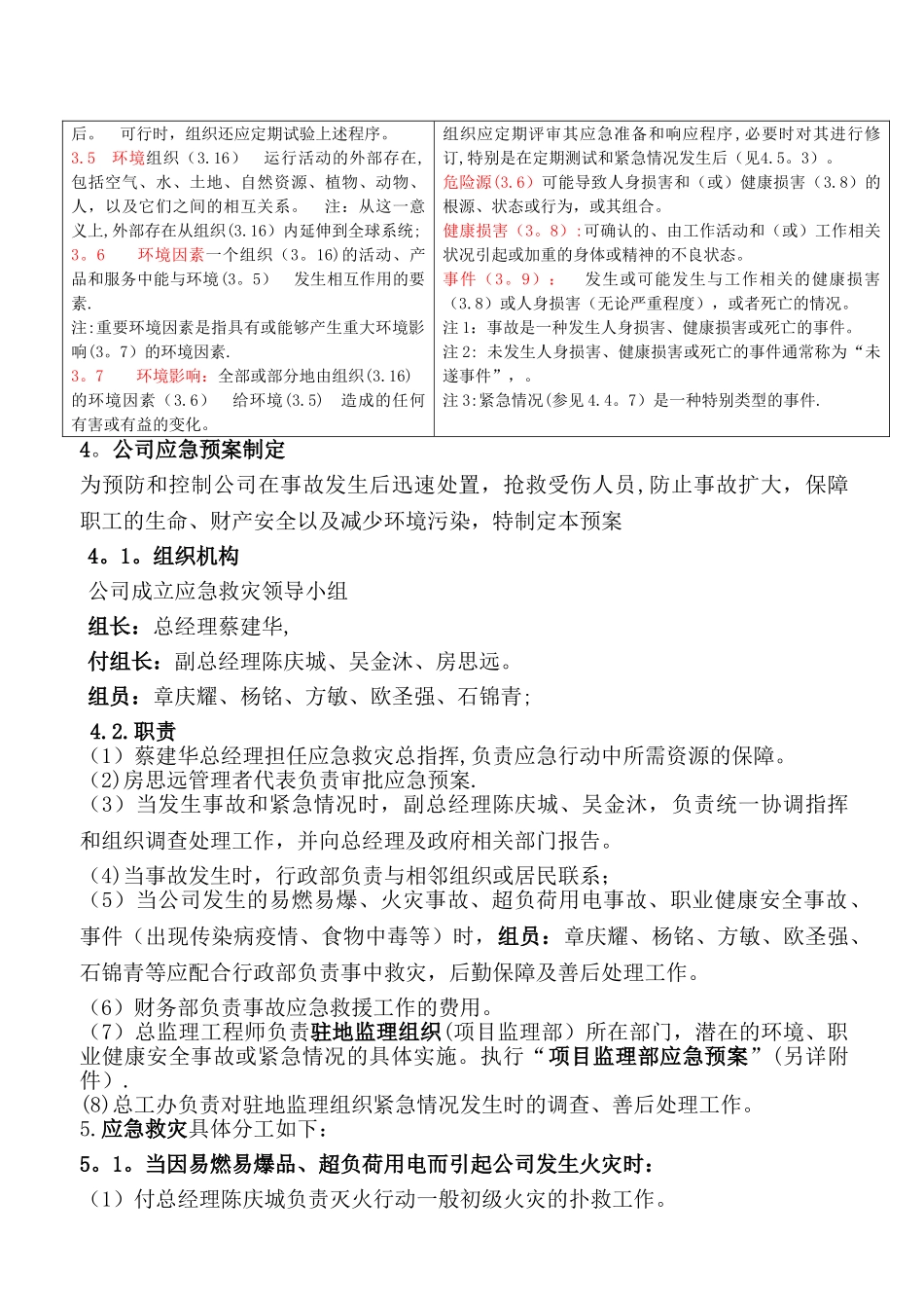 公司、项目监理部应急预案方案_第2页