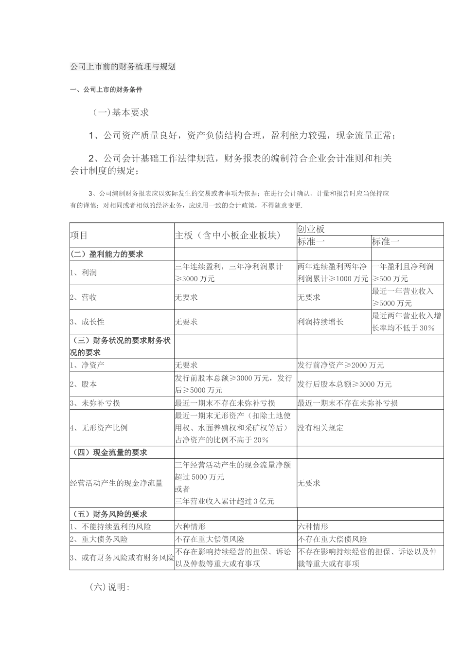 公司上市前的财务梳理及规划_第1页