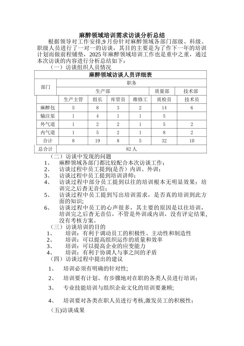 公司下一年培训需求访谈总结_第1页