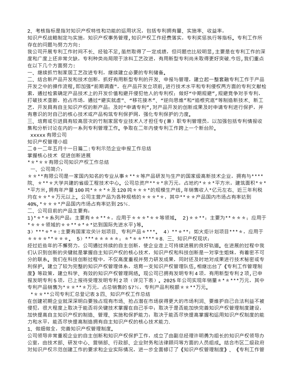 公司专利工作总结_第2页