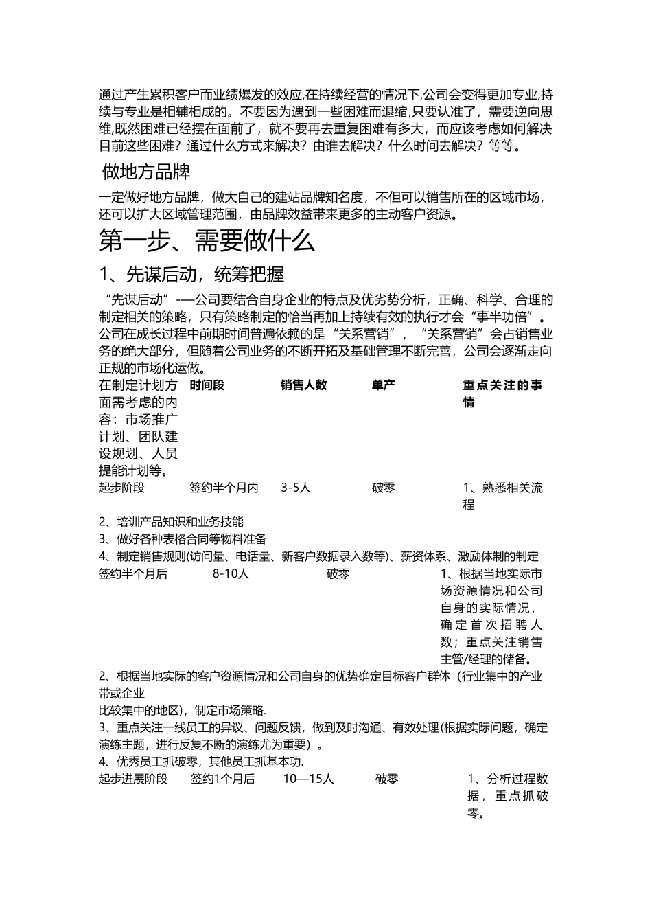 公司业务发展手册_第2页