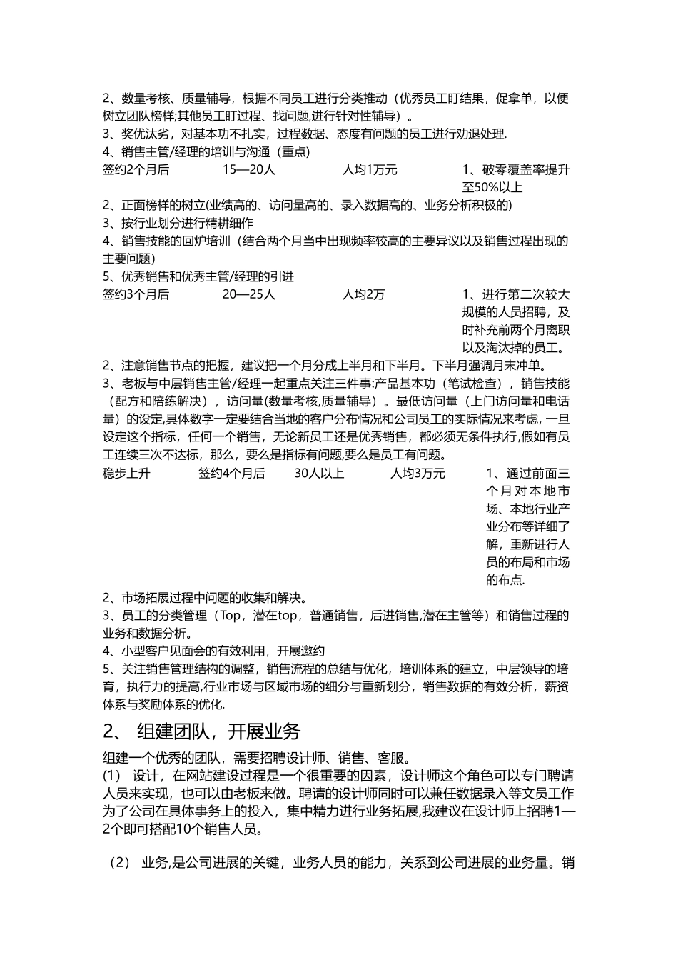 公司业务发展手册_第3页