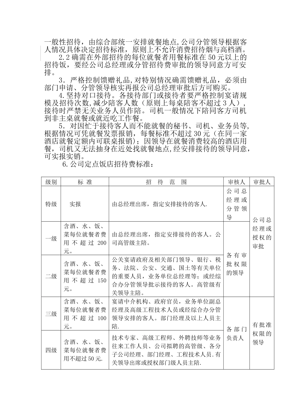 公司业务招待费管理规定54426_第2页