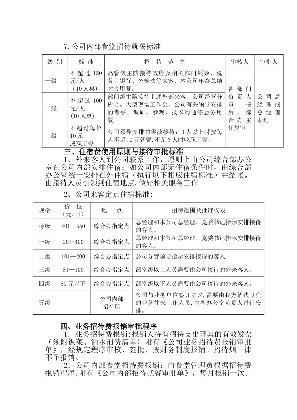 公司业务招待费管理规定54426_第3页