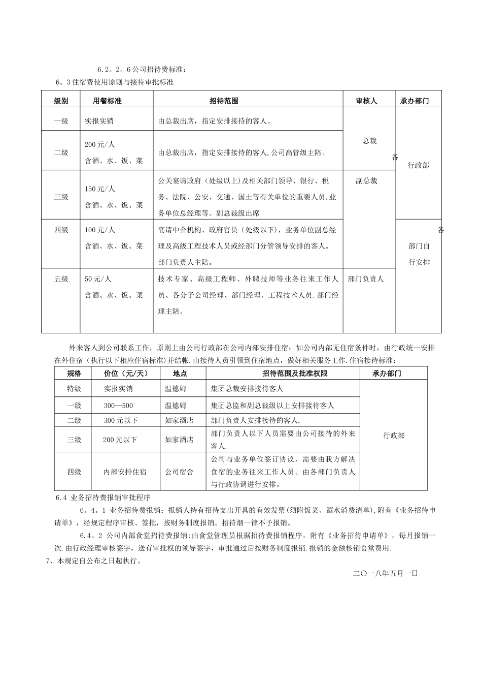 公司业务招待费管理规定_第3页
