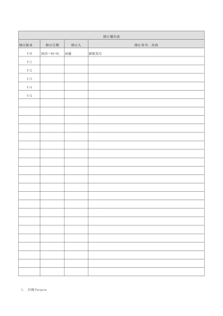 公司业务招待费管理规定