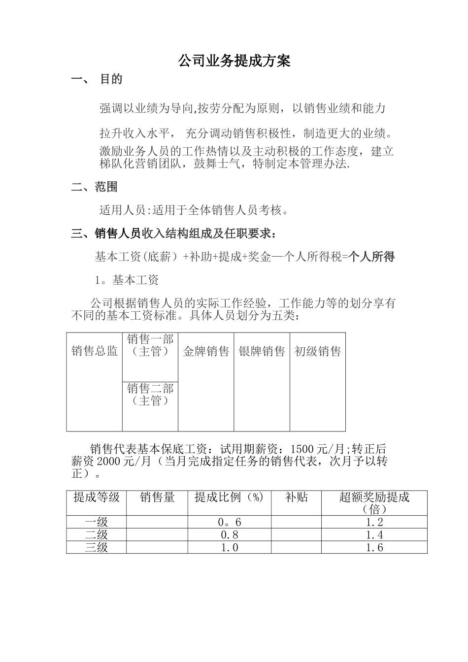 公司业务提成方案_第1页