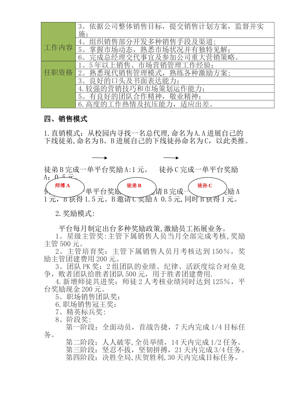 公司业务提成方案_第3页