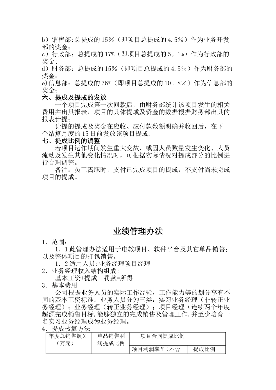 公司业务提成制度及管理办法_第2页
