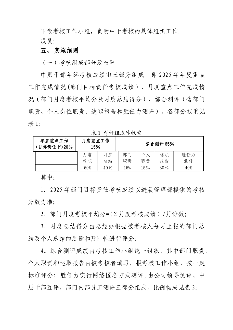 公司中层干部年终考核方案_第3页