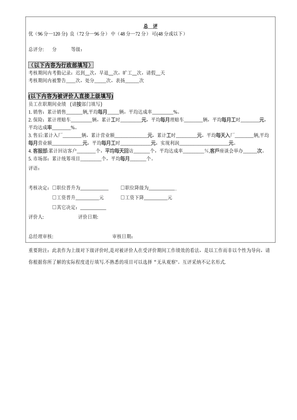 公司中高层考核表_第3页