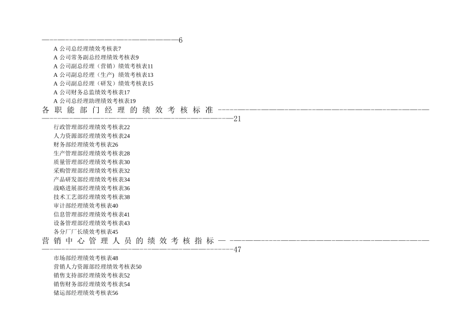 公司中高管绩效考核标准表汇总_第2页