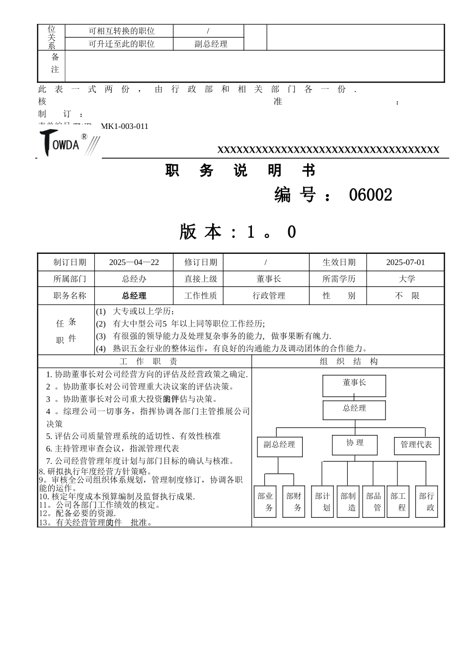 公司主管级以上人员职务说明书060617资料_第2页