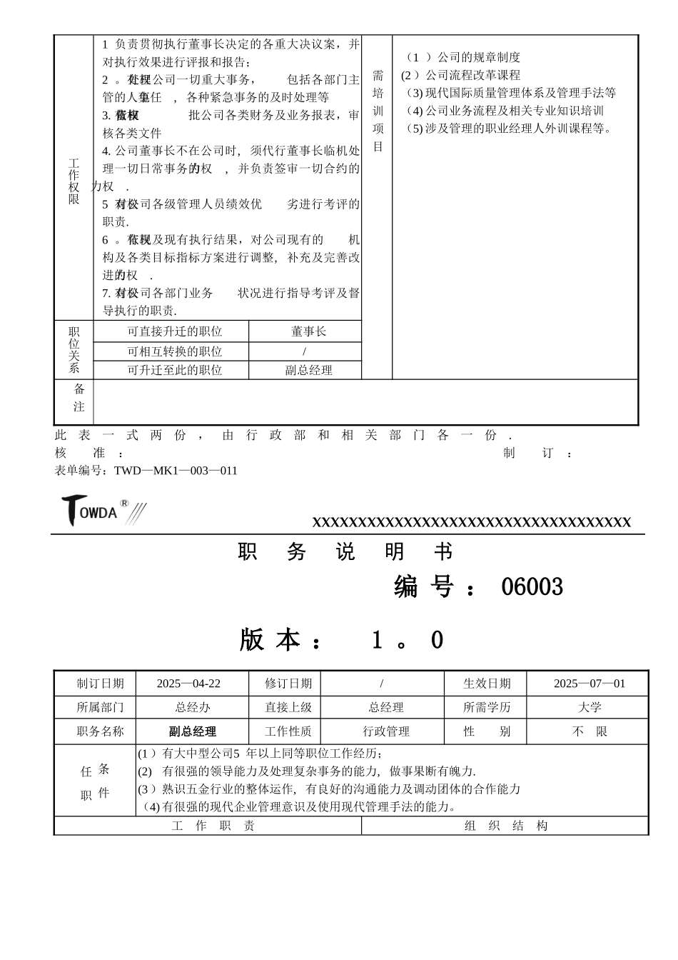 公司主管级以上人员职务说明书060617资料_第3页