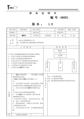 公司主管级以上人员职务说明书060617资料