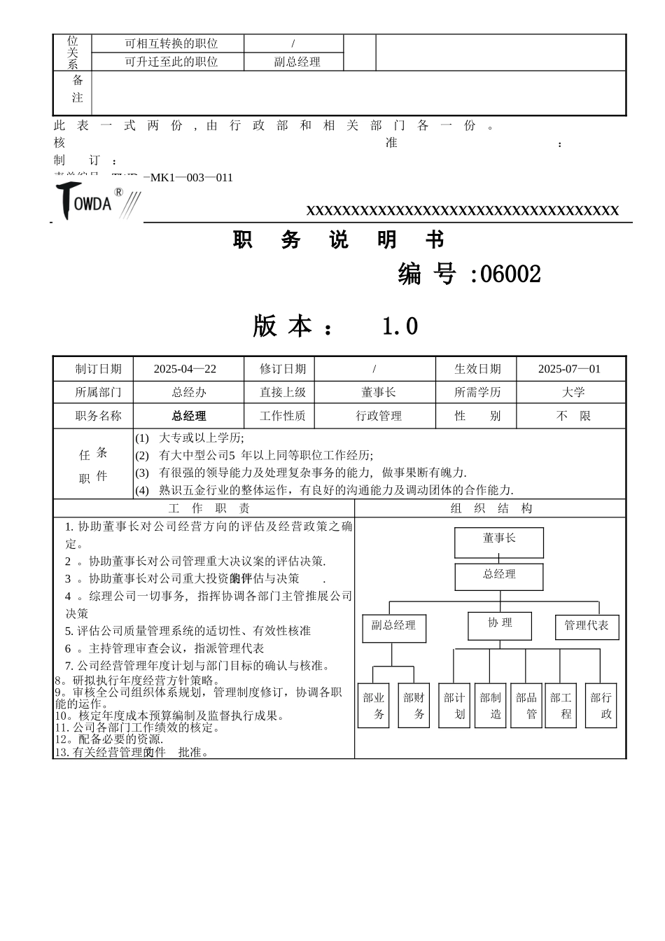 公司主管级以上人员职务说明书060617_第2页