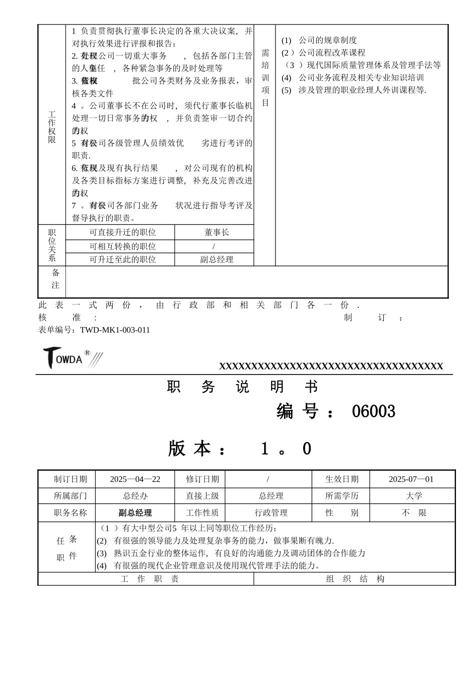 公司主管级以上人员职务说明书060617_第3页