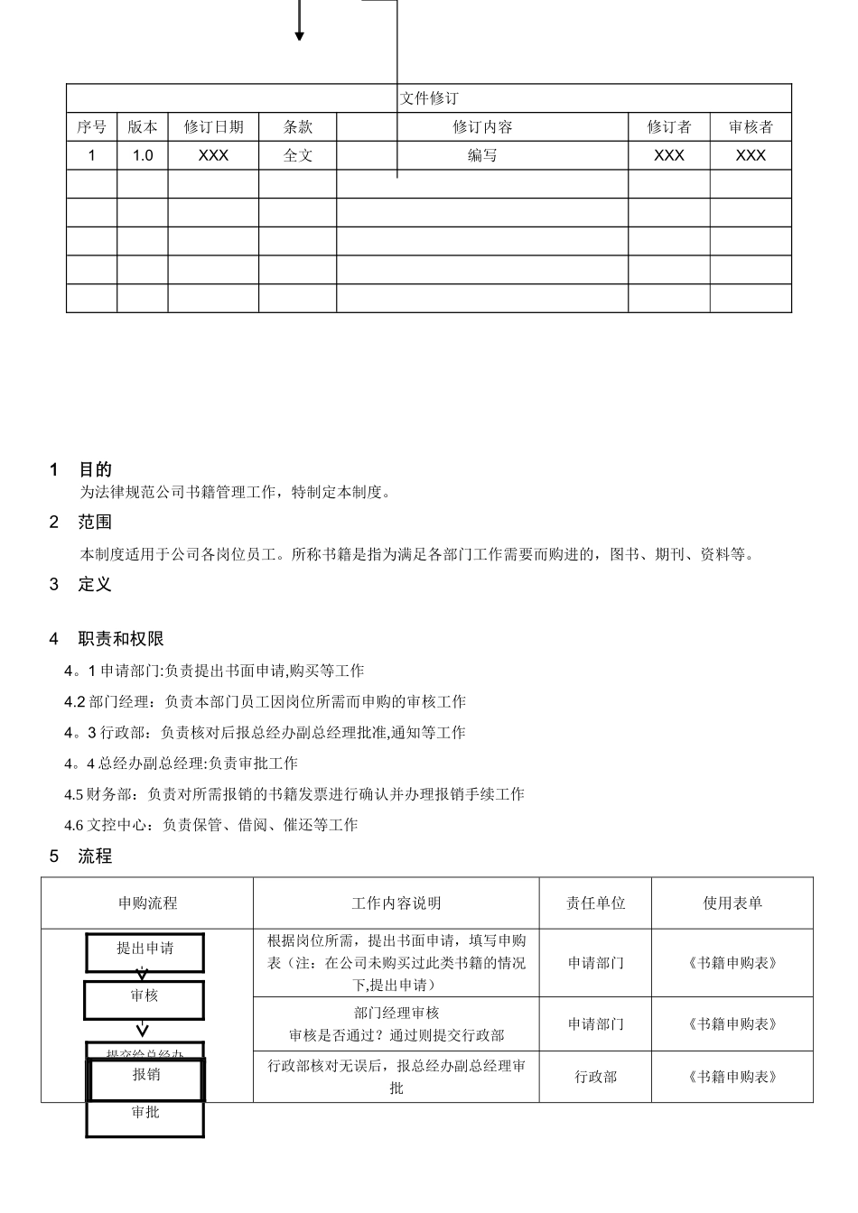 公司书籍管理制度_第2页