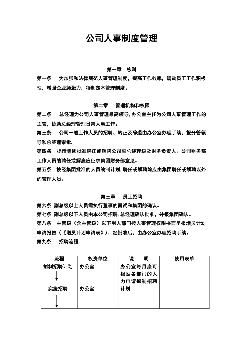 公司人事制度管理-_第1页