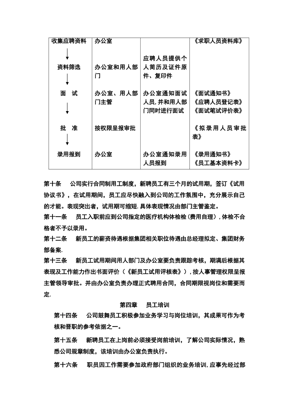 公司人事制度管理-_第2页