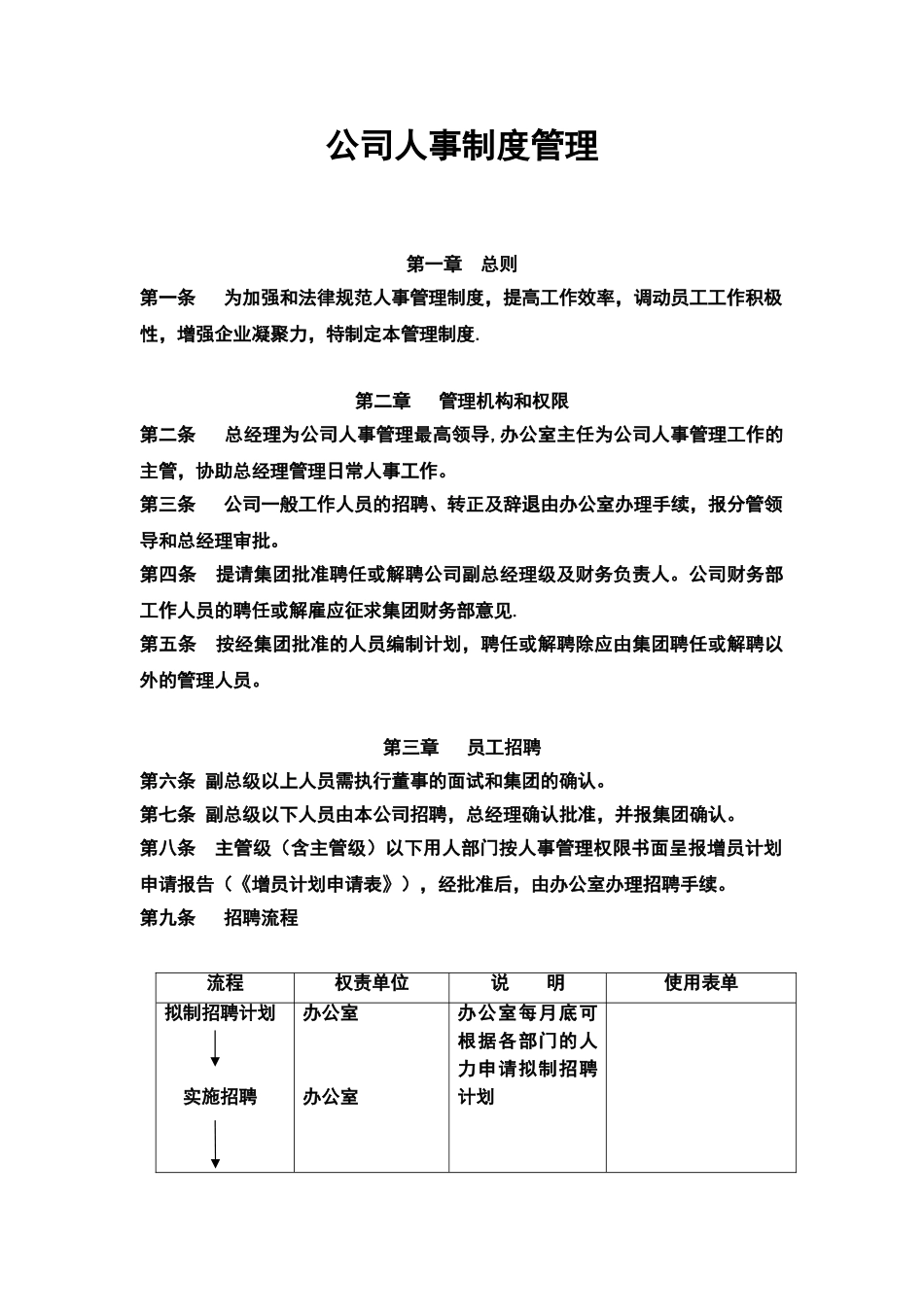 公司人事制度管理_第1页