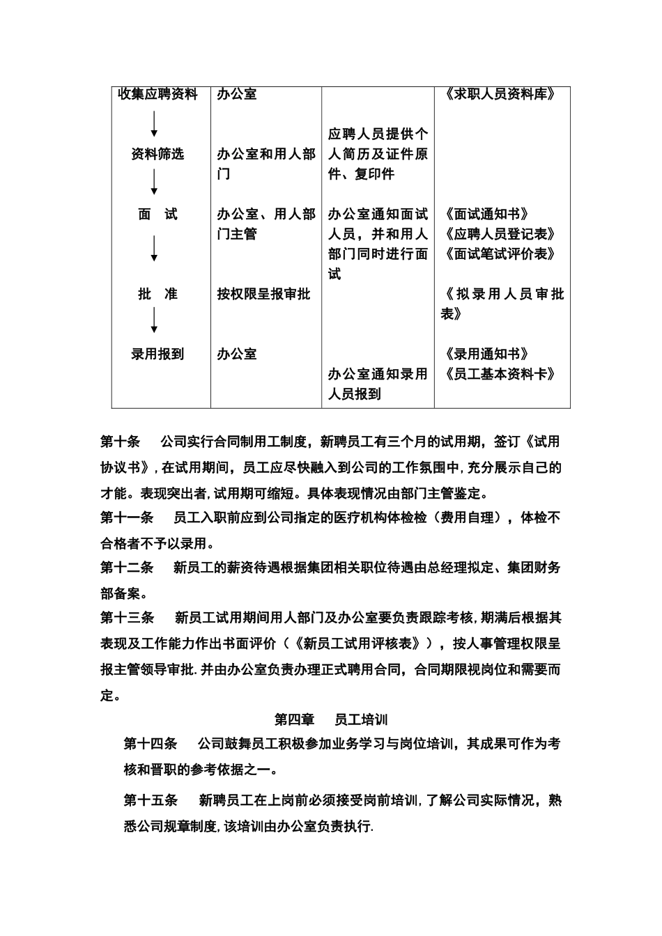 公司人事制度管理_第2页