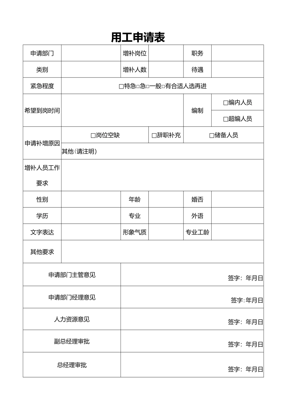 公司人事流程及表格_第3页