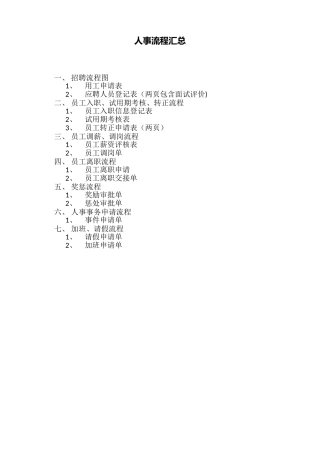 公司人事流程及表格